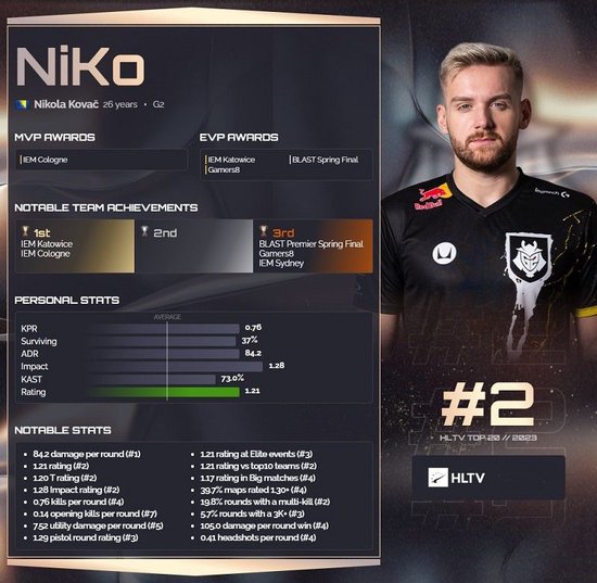 LCS选手协会将在本周举行投票决定是否罢工，以抗议拳头政策