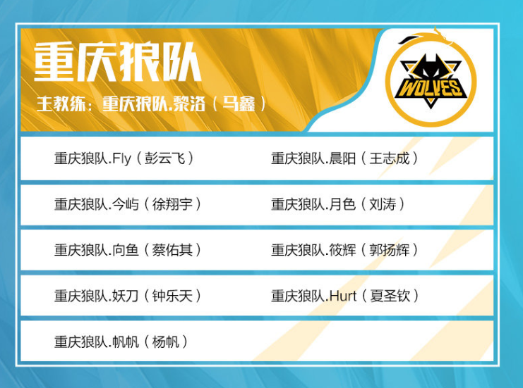 MISSING ：不管对手是谁，我们是下定决心要去MSI的